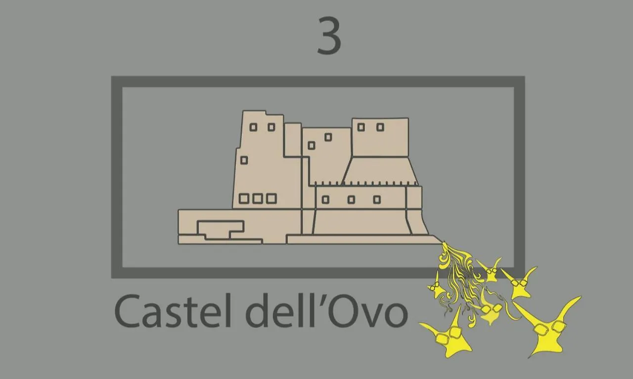 La Cornucopia Apartment Naples
